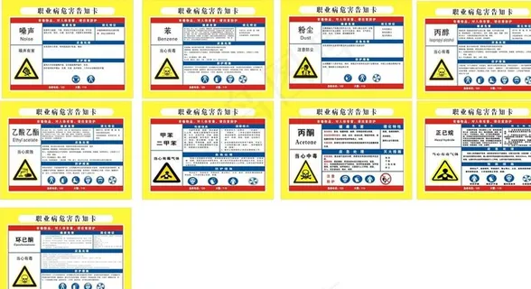 职业病危害告知卡图片