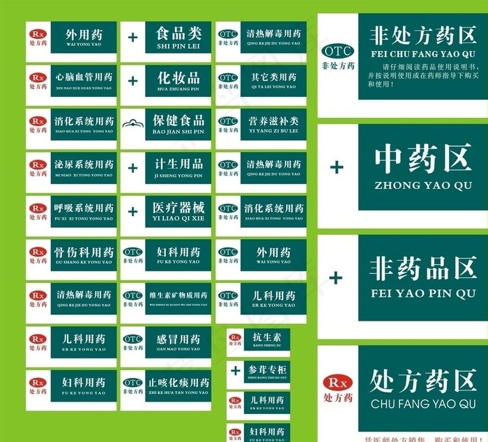 分类牌标示牌图片cdr矢量模版下载