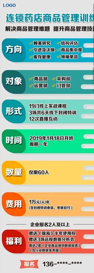 培训课程介绍海报彩色长图图片