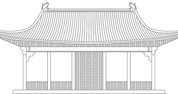 中式宫殿庙宇建筑线条矢量图图片