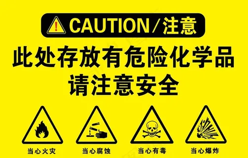 警示标识 此处存放有危险化学品图片