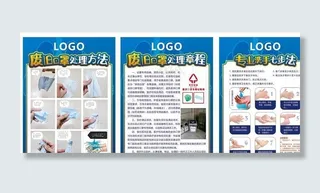 废旧口罩处理及七步洗手法图片