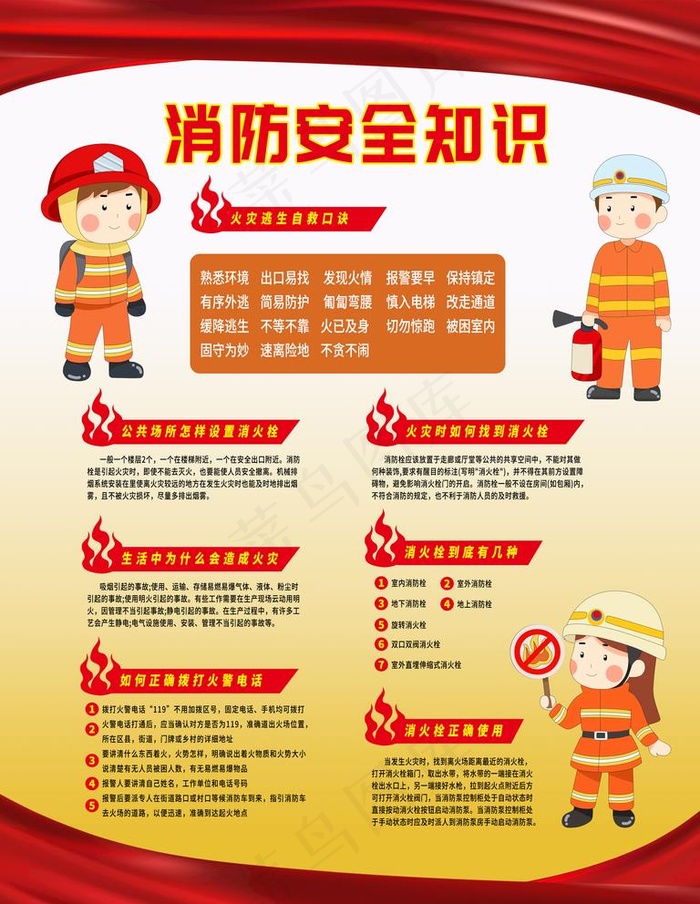 消防图片(3543X4724(DPI:150))psd模版下载