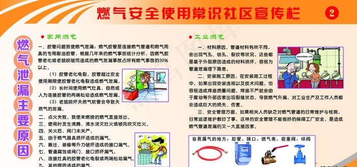 燃气安全二图片(6299X3150(DPI:80))psd模版下载