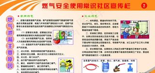 燃气安全二图片