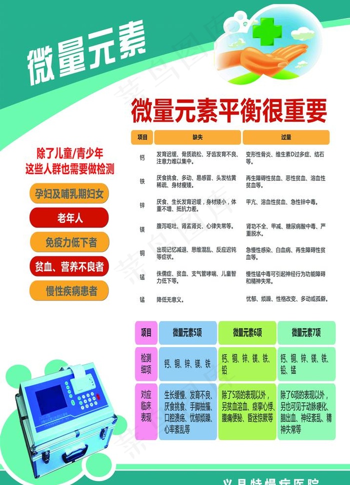 微量元素图片(2756X3937(DPI:100))psd模版下载