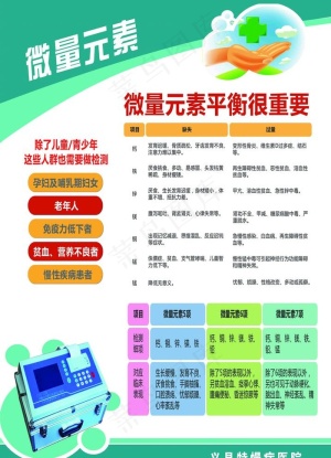 微量元素图片