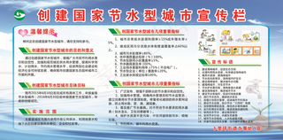 节水型城市宣传栏图片