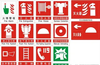 消防标识牌图片