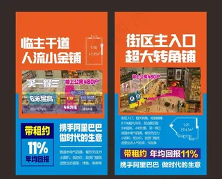 地产商铺推图图片