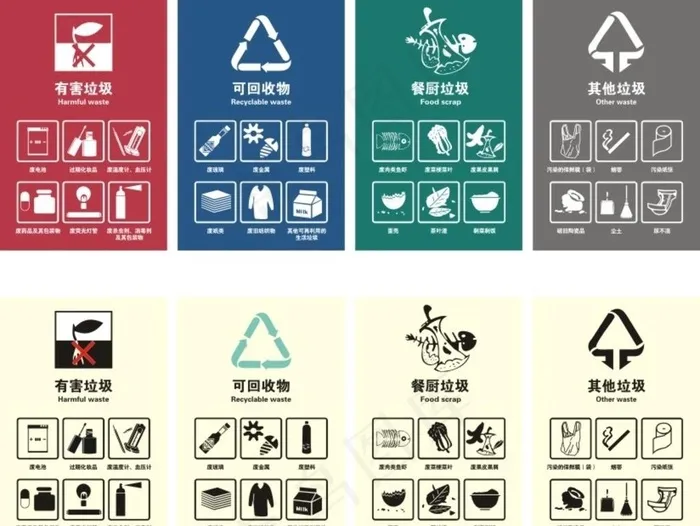 垃圾图标  垃圾标识  分类图片cdr矢量模版下载