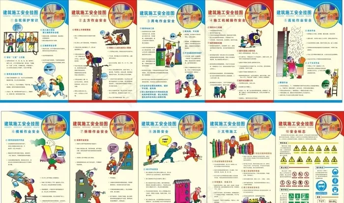 建筑施工安全挂牌图片(100X100)cdr矢量模版下载