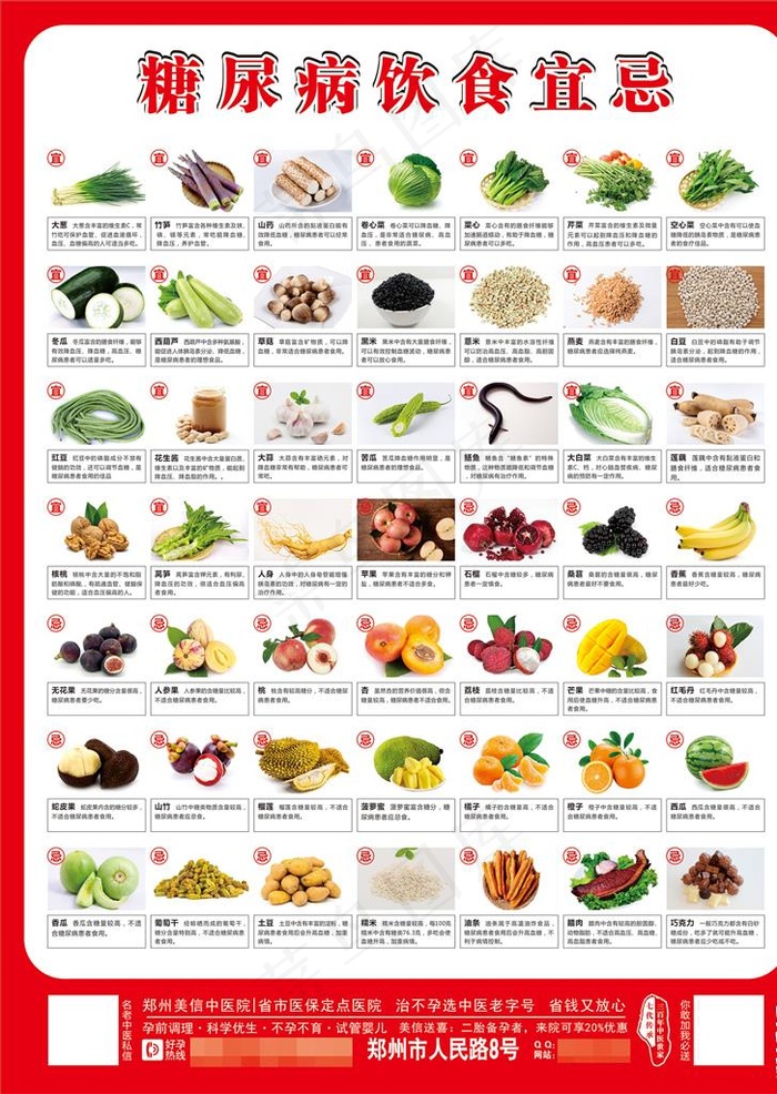 糖尿病饮食宜忌图片