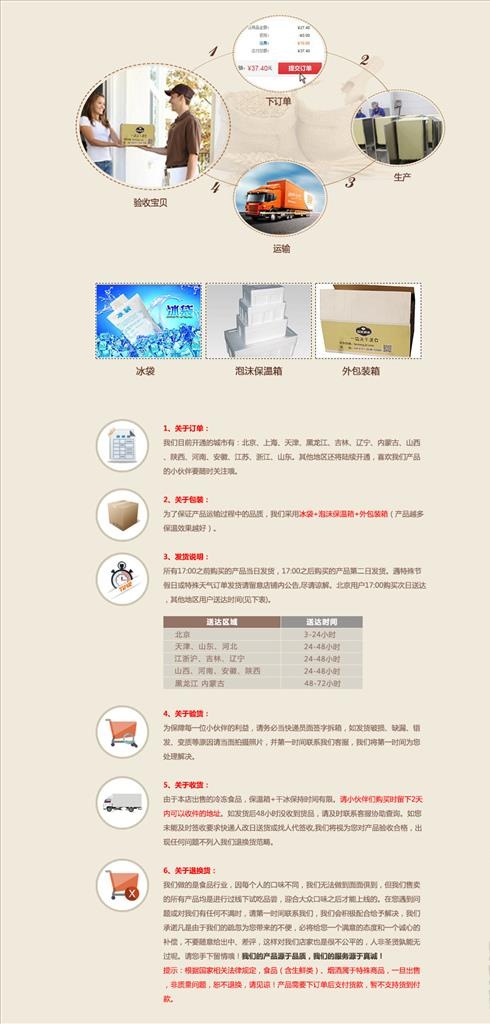 电商淘宝详情页物流说明模板图片psd模版下载