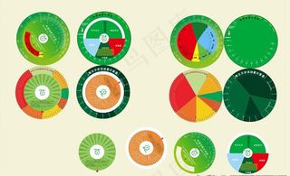 健康转盘图片
