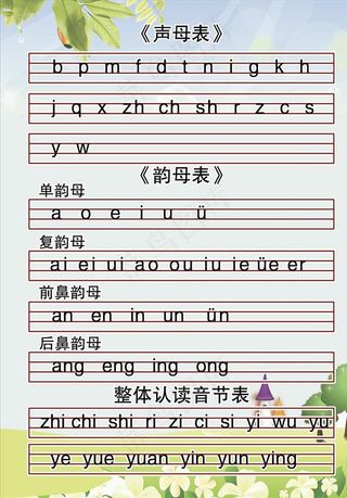 声母韵母表图片