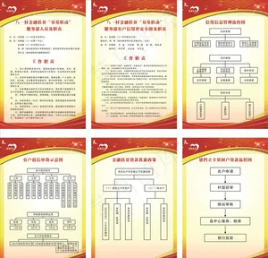 金融扶贫双基联动图片