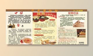 中医药知识图片