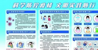 科学疫情防控宣传栏图片
