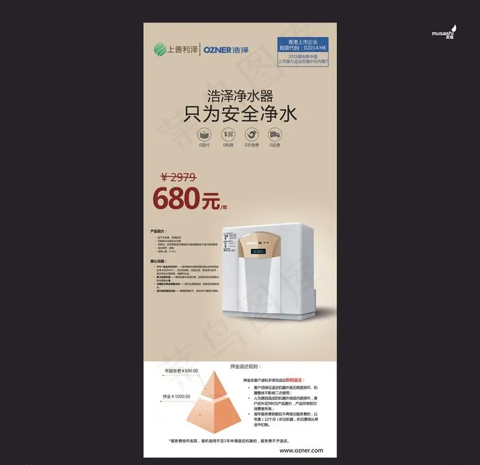 利泽净水器图片(2268X5102(DPI:72))psd模版下载