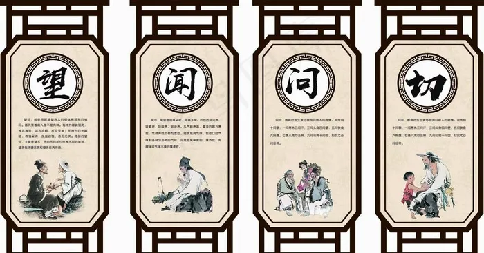 望闻问切展板图片(210X297)cdr矢量模版下载