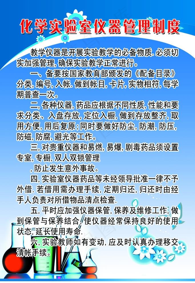 化学实验室仪器管理制图片
