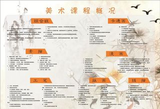 美术培训班图片
