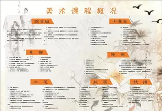 美术培训班图片