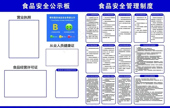 食品安全 公示板 管理制度图片(5906X3938(DPI:150))psd模版下载