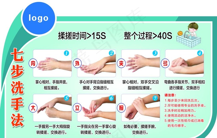 七步洗手法图片cdr矢量模版下载