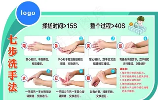 七步洗手法图片