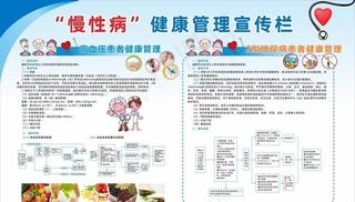 社区医院慢性病流程展板图片