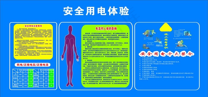 工地安全用电图片cdr矢量模版下载