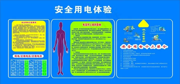 工地安全用电图片cdr矢量模版下载