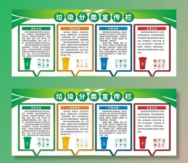 垃圾分类图片 垃圾分类图片