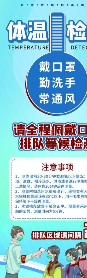 体温检测图片