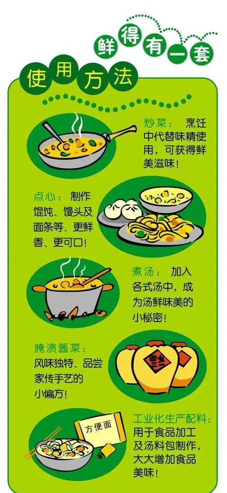 背面说明插图图片psd模版下载