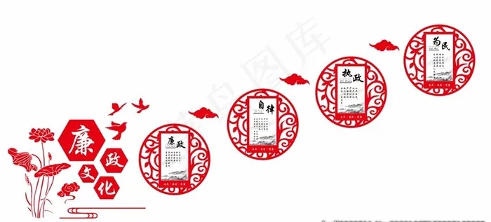 廉政楼梯文化图片cdr矢量模版下载