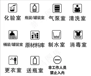 指示牌图标图片
