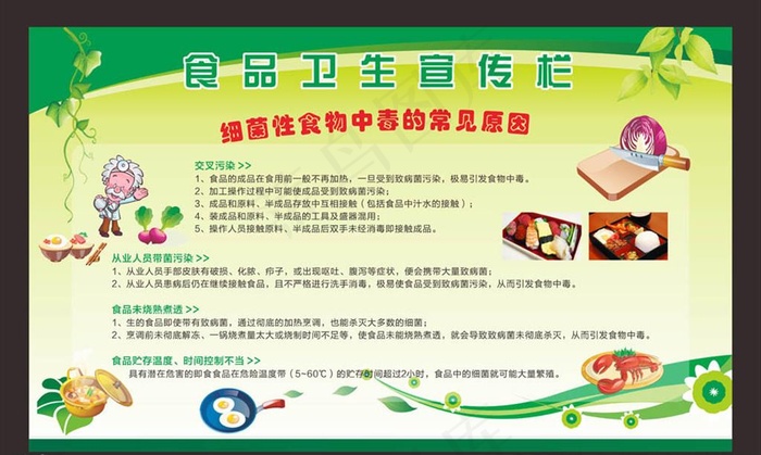 食堂安全展板图片cdr矢量模版下载