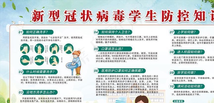 新型冠状病毒学生防控知识图片(6803X3402(DPI:72))psd模版下载