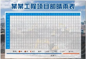 晴雨表图片