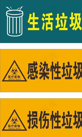 生活垃圾标志图片