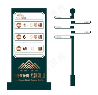 标识牌 亚克力牌 导向牌图片