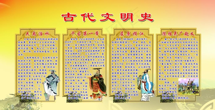 文明史图片(6890X3740(DPI:100))psd模版下载