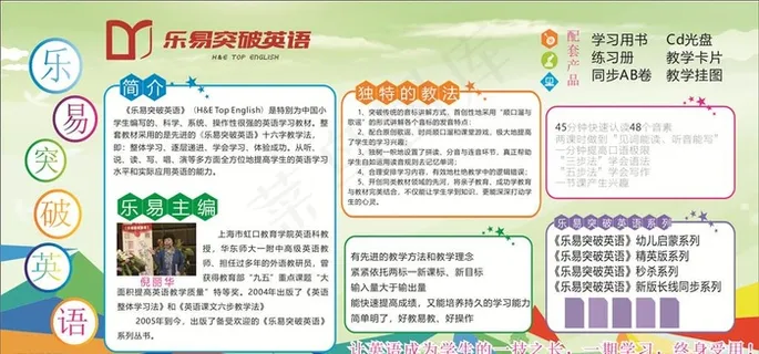 儿童培训机构展板图片