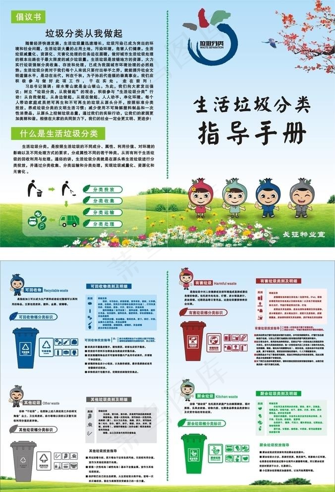 垃圾分类彩页  垃圾分类折页图片cdr矢量模版下载