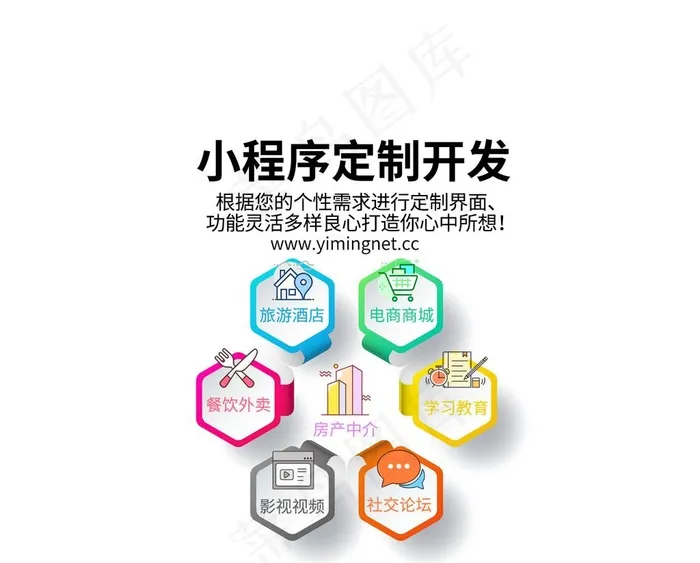 小程序定制开发多种版本供你宣传图片psd模版下载