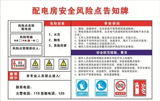 配电房安全风险点告知牌图片