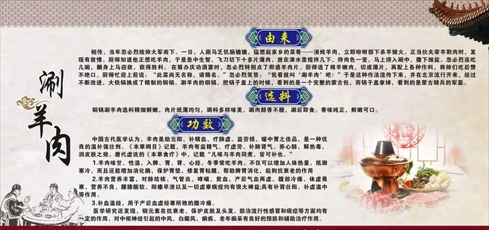 铜锅涮羊肉简介图片cdr矢量模版下载